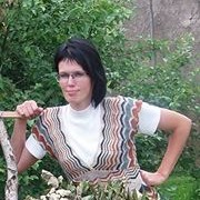 iveta-konova